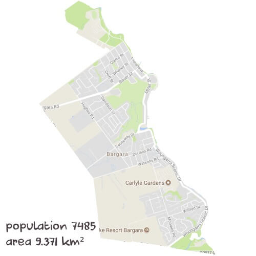 Maths Tutoring Near Me